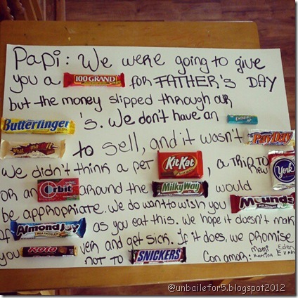 papitreats