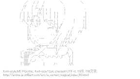 [AA]月詠小萌 （とある魔術の禁書目録）