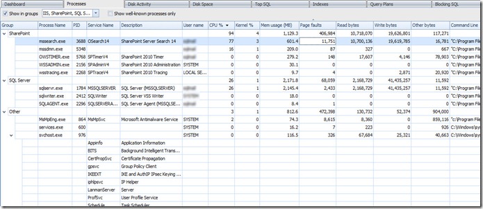 processes_tab