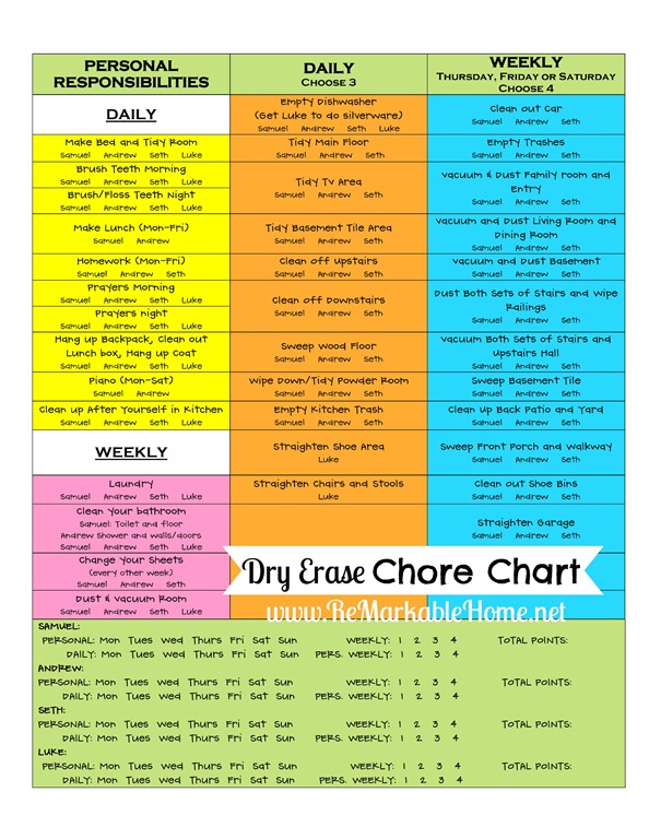 [Dry-Erase-Chore-Chart--www.ReMarkabl%255B1%255D.jpg]