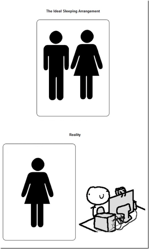 sleepingarrangements