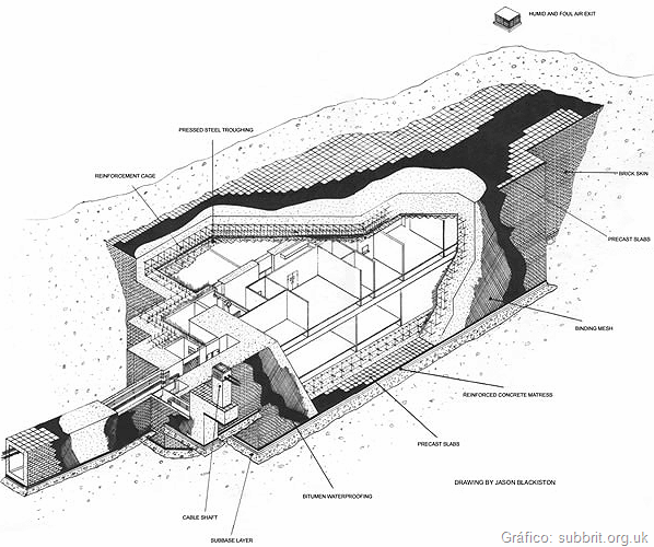 [R3-foto-subterranea-britannica8.gif]
