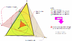 p247_napoleon_theorem_ii_1 p247_napoleon_theorem_ii_1