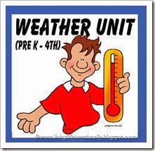 weather unit weather unit