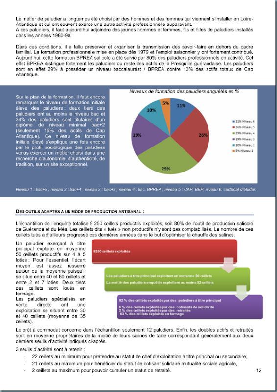 diagnostic_salicole_ca44_2011_page_013 diagnostic_salicole_ca44_2011_page_013