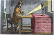 Engraving By Abraham Bosse La Calcination Solaire De Lantimoine