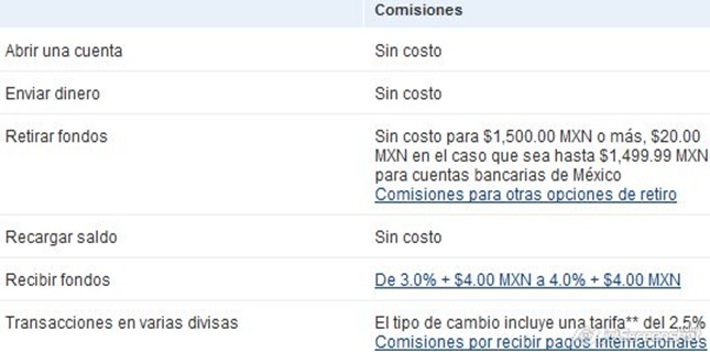2012-03-25_20-16_Tarifas 2012-03-25_20-16_Tarifas