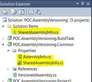 solution view solution view