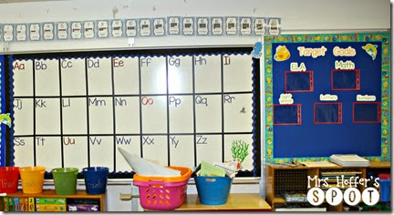 Using your blank word wall for Beginning Sounds Anchor Charts