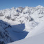 The abyss, don't fall down there….