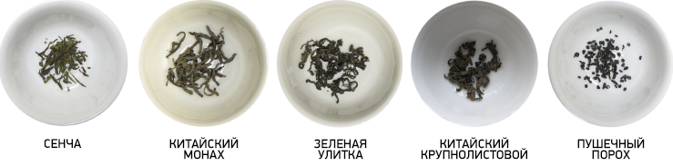 Засыпано Засыпано