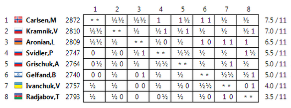 [satndings3.png]