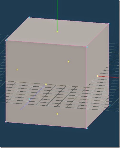 Indexer Indexer
