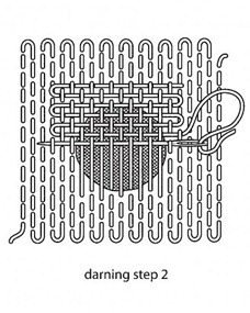 mld106842_0111_darning2_vert