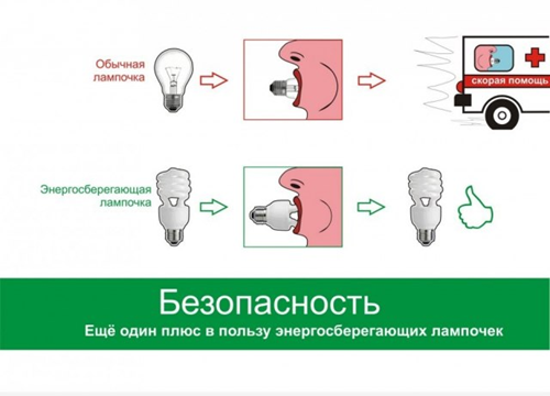 За энергосберегающие лампочки!