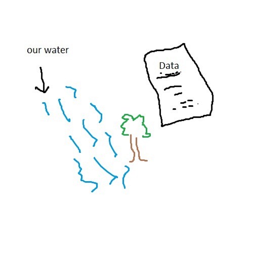 [ourwater%255B3%255D.jpg]