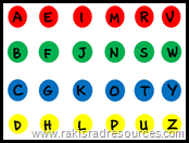 Use Twister with Letters to Increase Literacy Skills