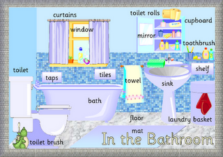 [In%2520the%2520Bathroom%255B3%255D.png]