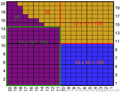 Highlighted Intarsia Chart