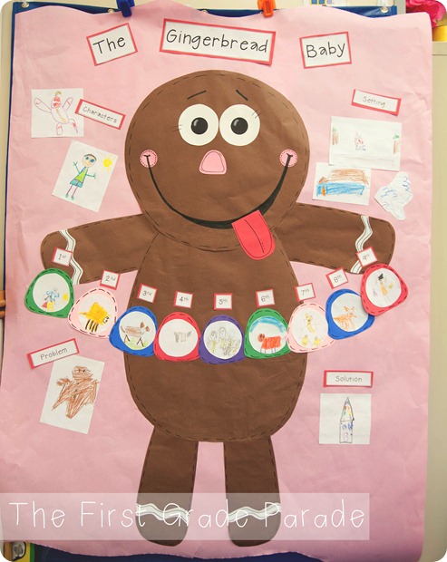 gingerbread1