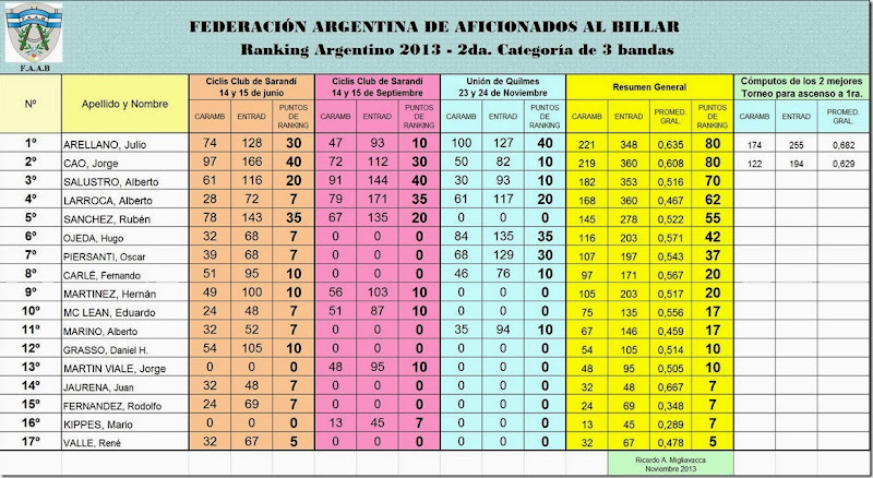 Union de Quilmes 26nov13 d