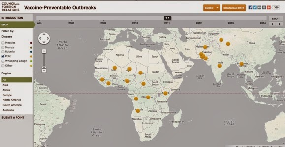 Polio outbreaks 2011