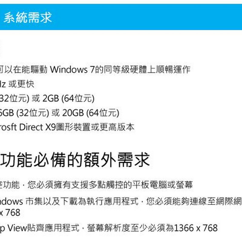 Windows 8 系統需求下載安裝最低需求install