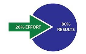 [pareto2%255B2%255D.jpg]