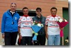 SG Battani-Faletti