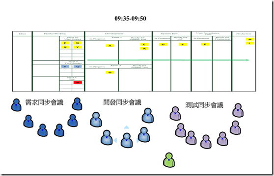 螢幕快照 2012-11-12 下午3.11.29