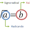 imagen 2 raiz cuadrada.gif