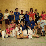 2008.05: Vereinsmeisterschaft Nachwuchs