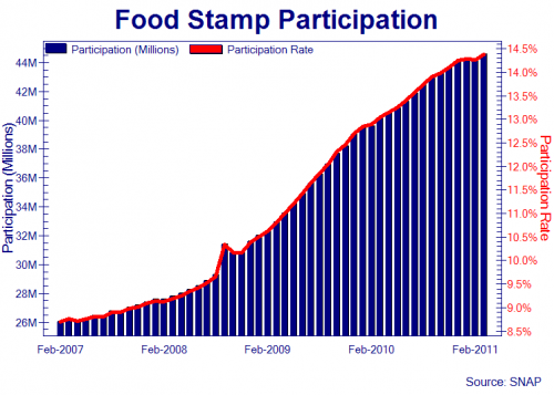 [Food%2520Stamps_0%255B10%255D.png]