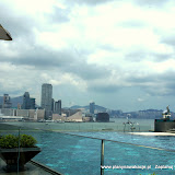 UlicamiHongkongu