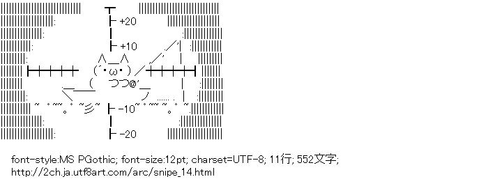 狙撃,船,釣り,ショボーン