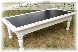 [Chalkboard%2520Coffee%2520Table%2520%257BA%2520Sprinkle%2520of%2520This%2520.%2520.%2520.%2520.%2520A%2520Dash%2520of%2520That%257D%255B3%255D.jpg]