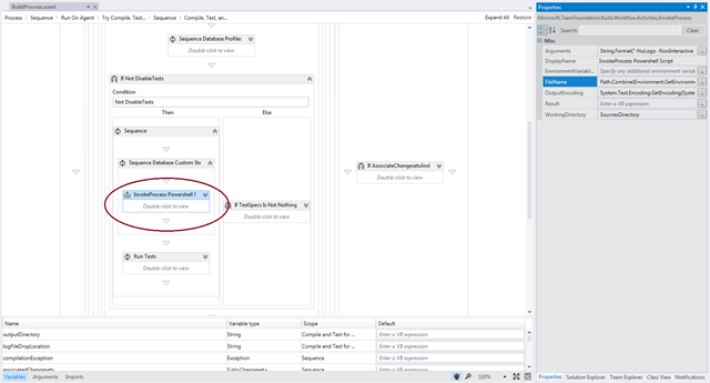 Standard Build Process Template With Powershll Task