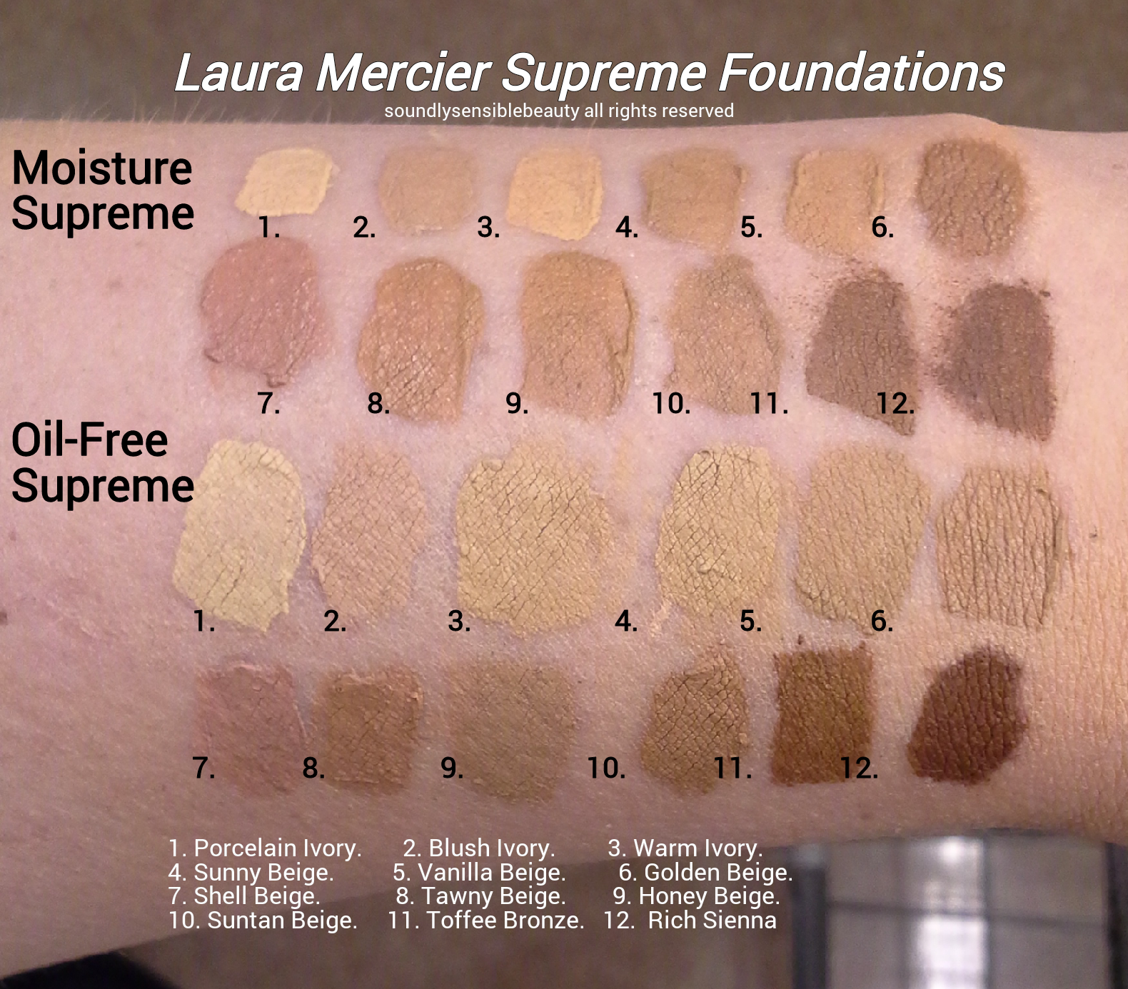Mercier Foundation Color Chart
