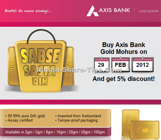 5% Discount Gold Mohurs Axis Bank