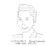 Facebook Profile Picture size W180xH180