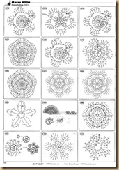 crochet patterns for all