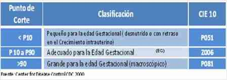 [edad-gestacional9.png]
