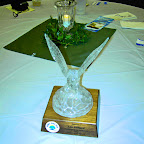 Digital StillCamera