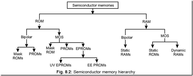 Memory 6-49-21 PM