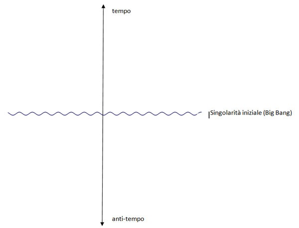 [diagramma%2520di%2520Penrose%255B5%255D.jpg]