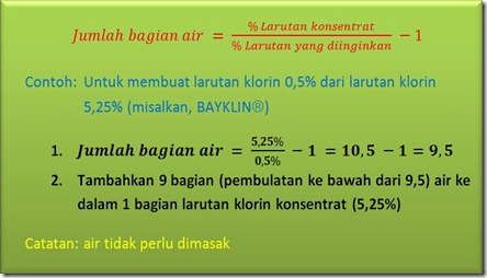 Rumus membuat klorin 0,5% dari konsentrat cair Rumus membuat klorin 0,5% dari konsentrat cair
