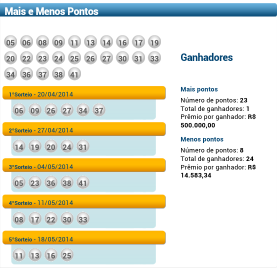 turin divorced singles personals Browse profiles & photos of divorced single men in turin, ia join matchcom, the leader in online dating with more dates, more relationships and more marriages than any other dating site view divorced singles in turin. turin divorced singles personals Browse profiles & photos of divorced single men in turin, ia join matchcom, the leader in online dating with more dates, more relationships and more marriages than any other dating site view divorced singles in turin.