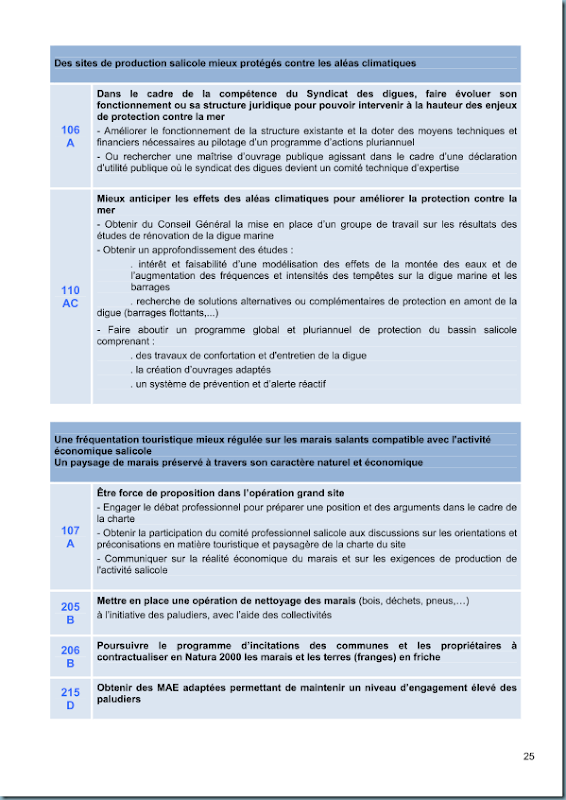 diagnostic_salicole_ca44_2011_page_026 diagnostic_salicole_ca44_2011_page_026