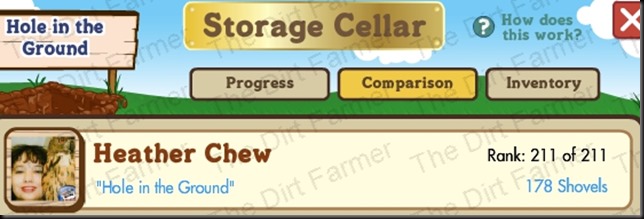 cellarneighbors cellarneighbors