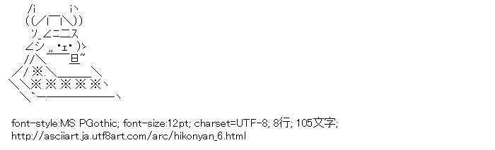 ひこにゃん,こたつ,お茶
